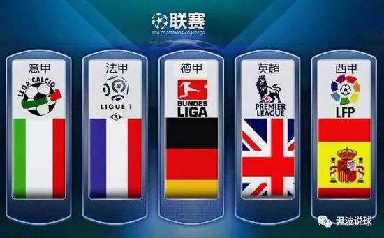 国的发展可